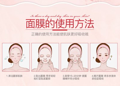 面膜的正确使用与选择